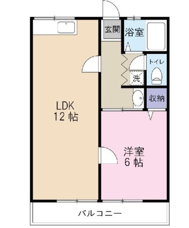 グリーンハウスの物件間取画像